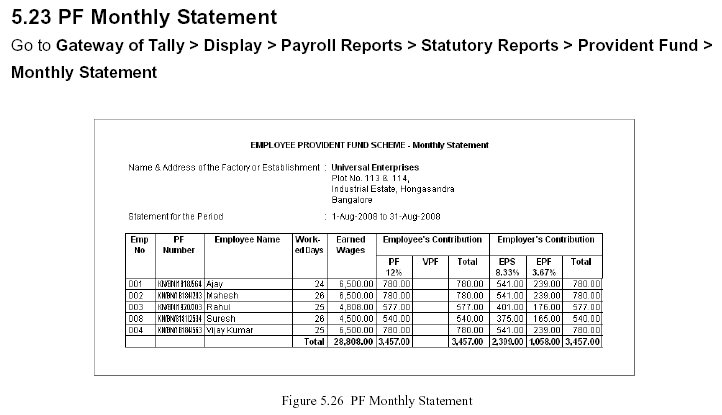 'PF Monthly Statement' Report @ Tally.ERP 9